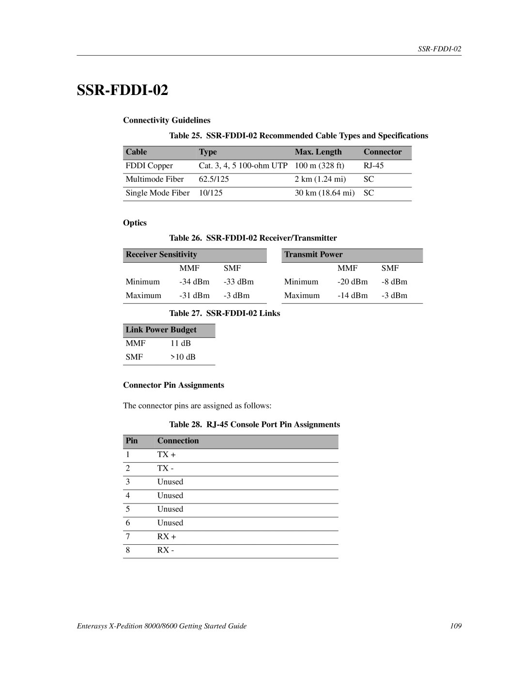 Enterasys Networks 8000/8600 manual Mmf Smf, SSR-FDDI-02 Links Link Power Budget 