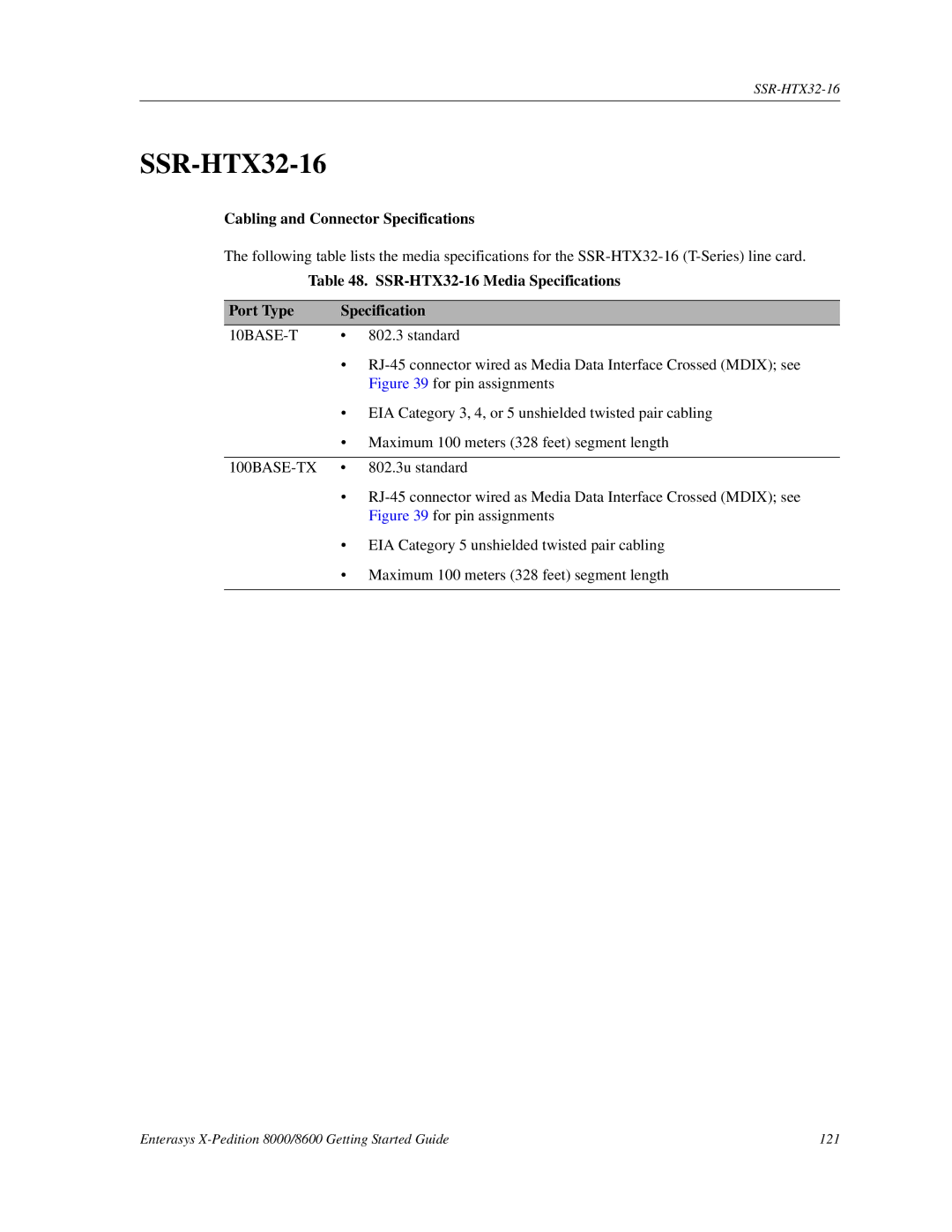 Enterasys Networks 8000/8600 manual SSR-HTX32-16 Media Specifications Port Type 