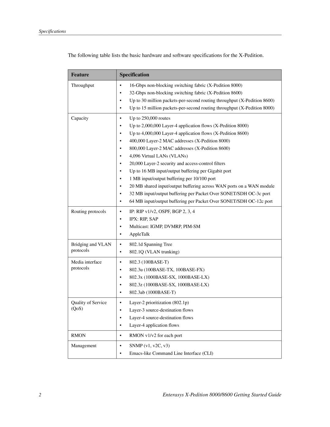 Enterasys Networks 8000/8600 manual Feature Specification, Ipx Rip, Sap 