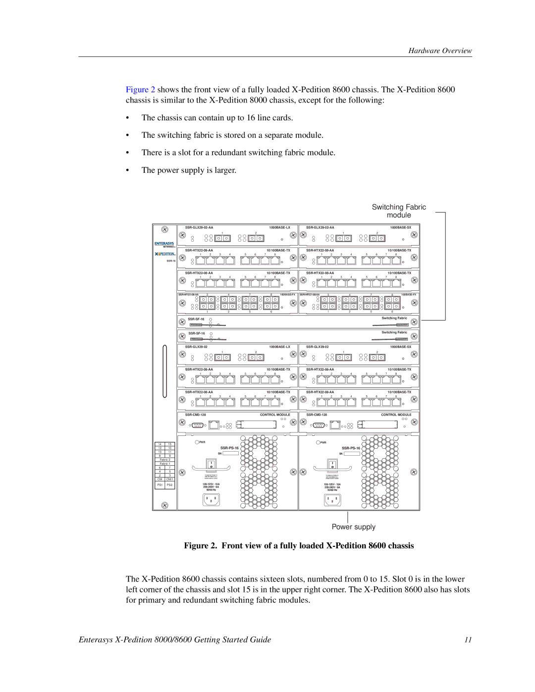 Enterasys Networks 8000/8600 manual Front view of a fully loaded X-Pedition 8600 chassis 