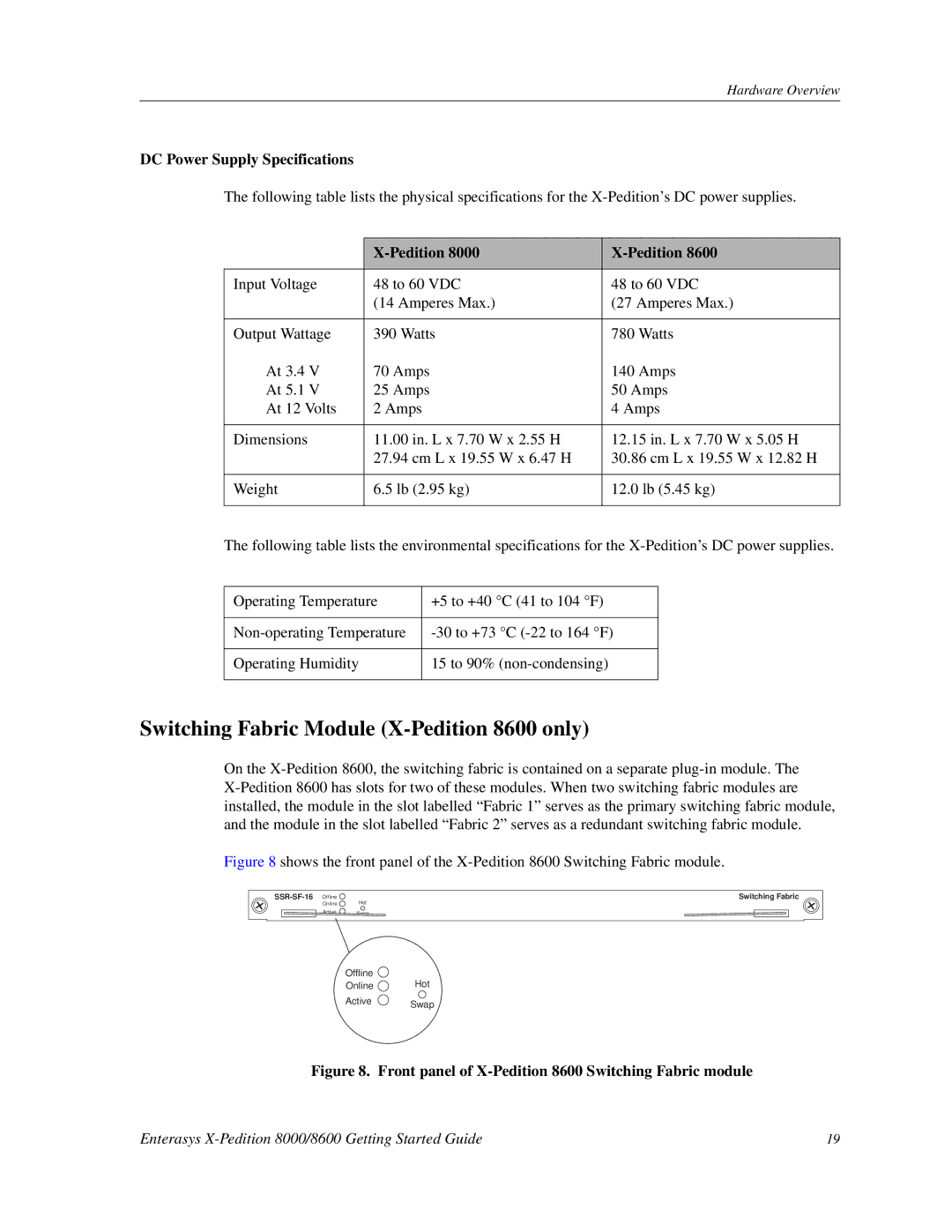 Enterasys Networks 8000/8600 manual Switching Fabric Module X-Pedition 8600 only, DC Power Supply Specifications 