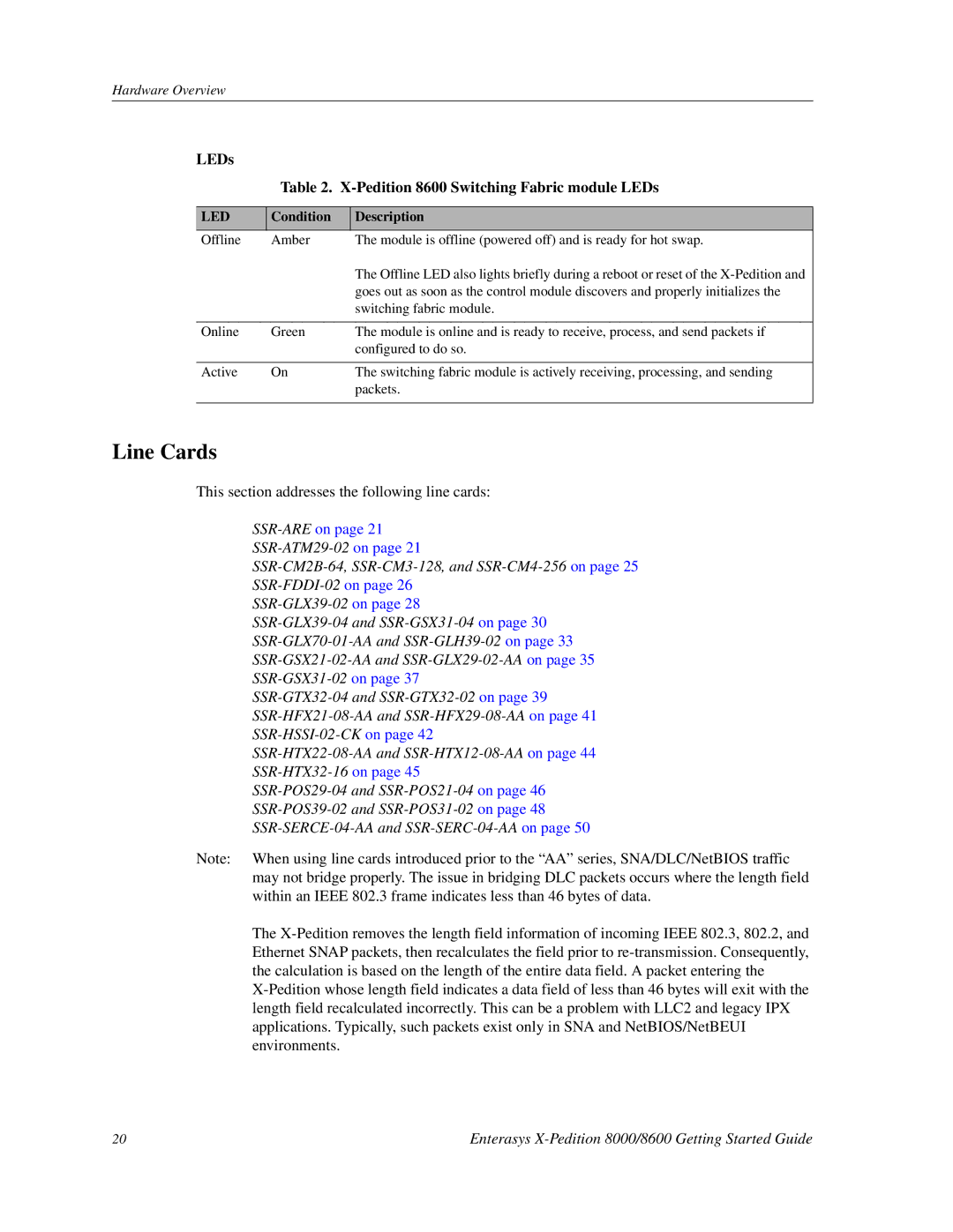 Enterasys Networks 8000/8600 manual Line Cards, LEDs Pedition 8600 Switching Fabric module LEDs 