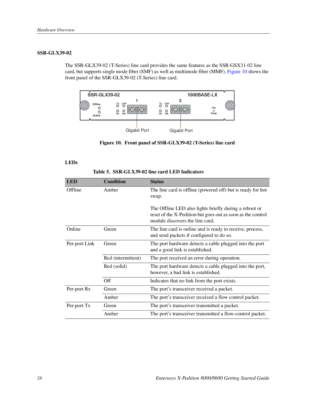 Enterasys Networks 8000/8600 manual SSR-GLX39-02 