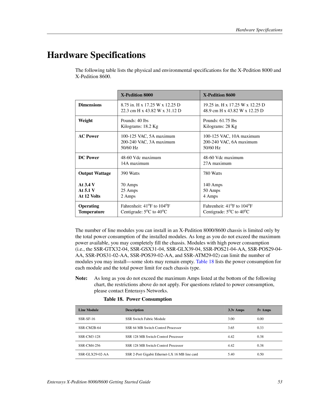 Enterasys Networks 8000/8600 manual Hardware Specifications, Power Consumption 