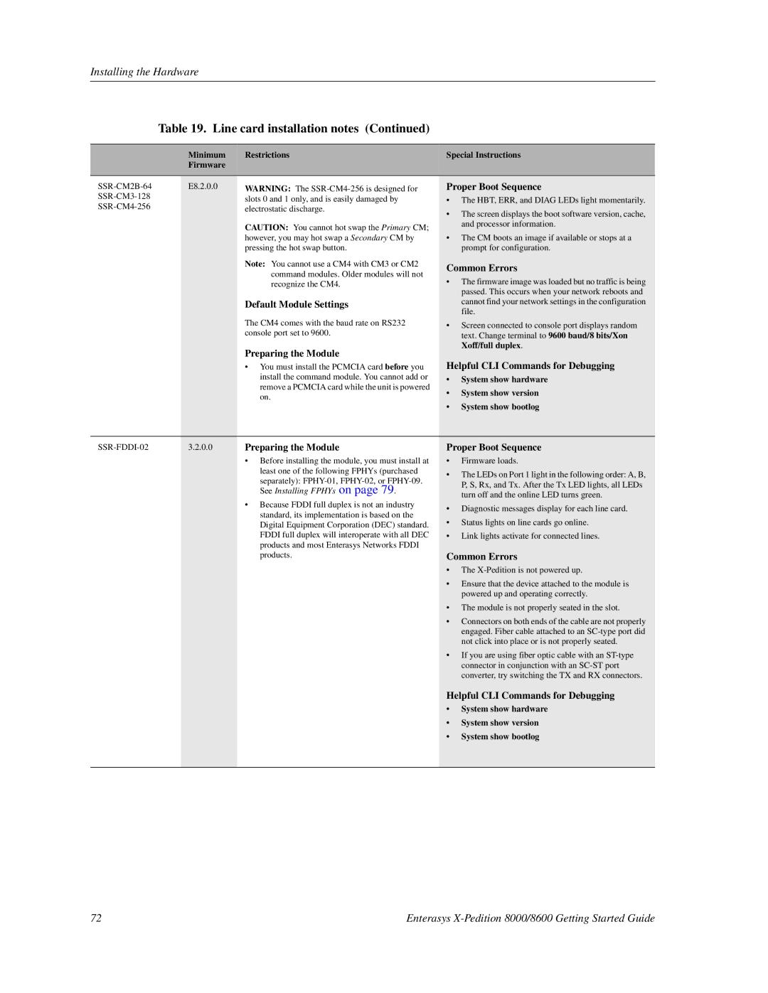 Enterasys Networks 8000/8600 manual Default Module Settings 