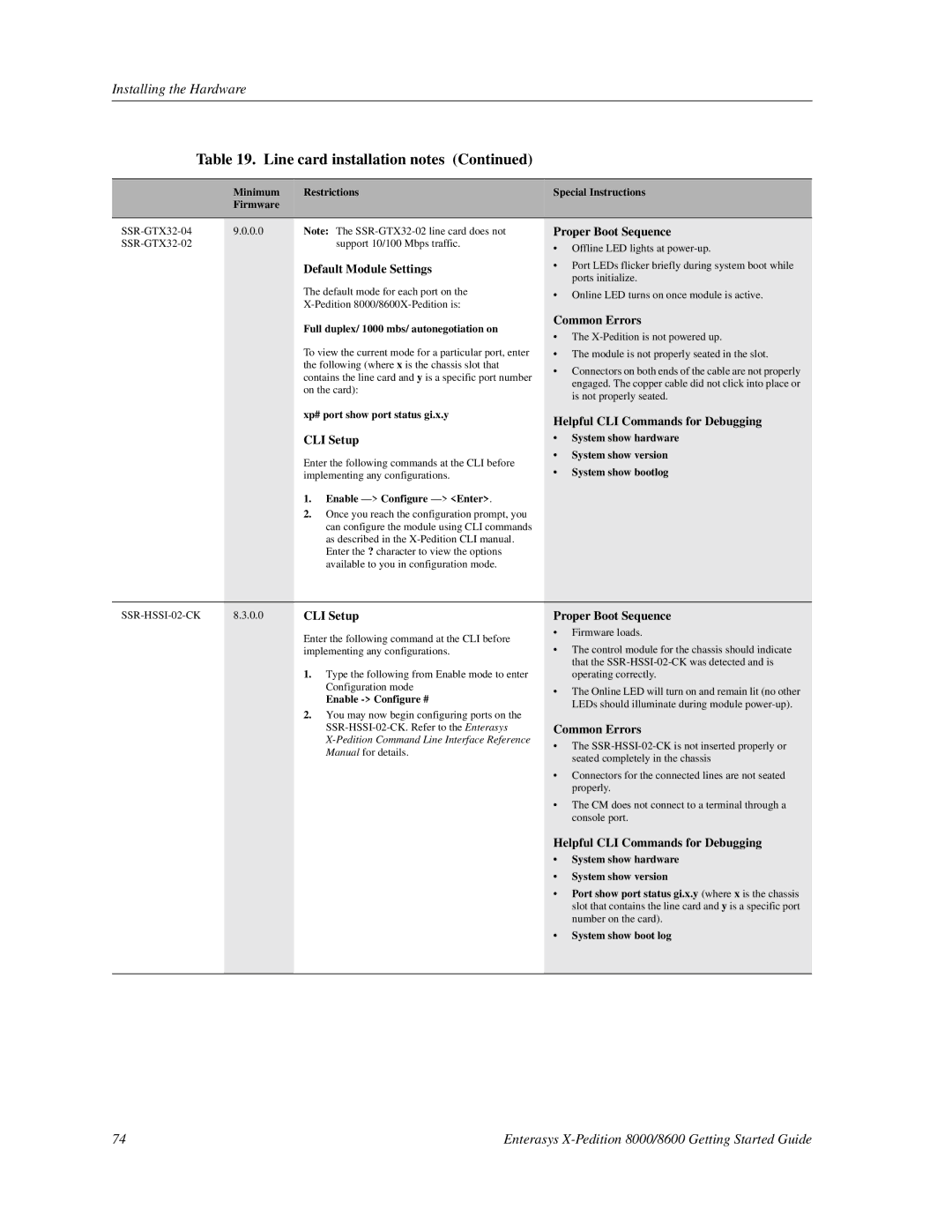 Enterasys Networks 8000/8600 manual CLI Setup 