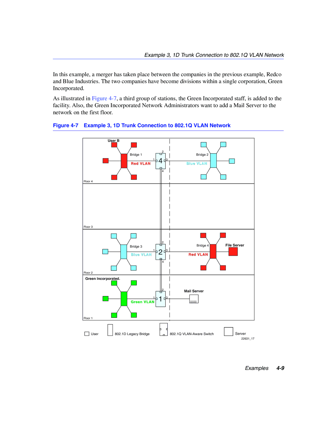 Enterasys Networks manual Example 3, 1D Trunk Connection to 802.1Q Vlan Network 