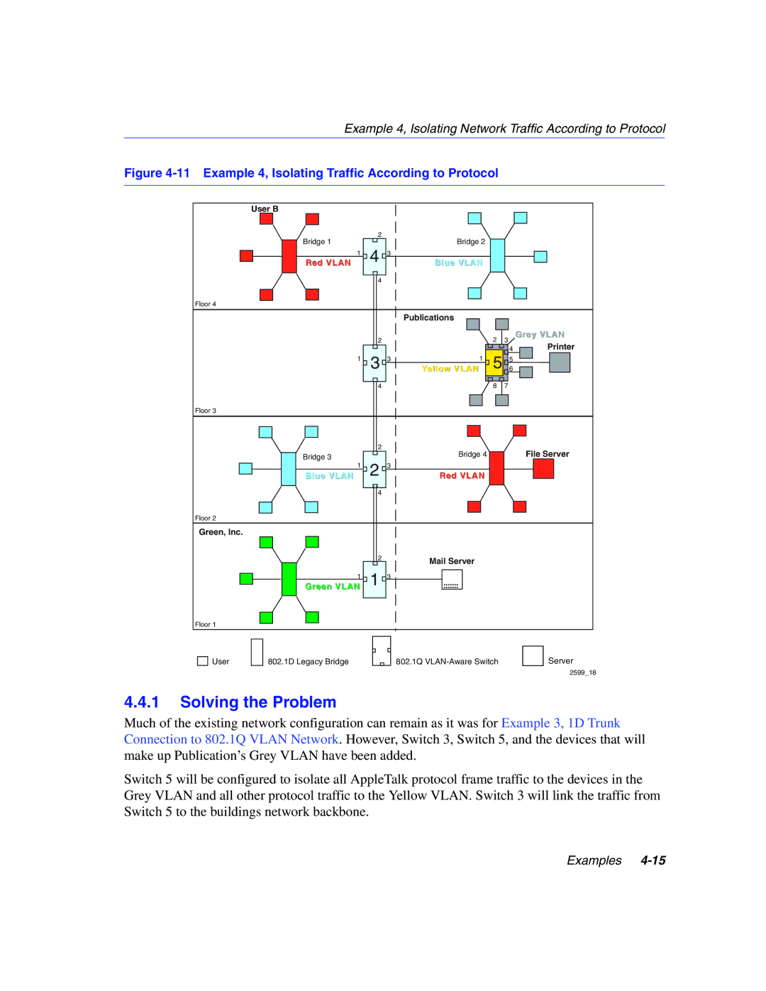 Enterasys Networks 802.1Q manual Example 4, Isolating Traffic According to Protocol 