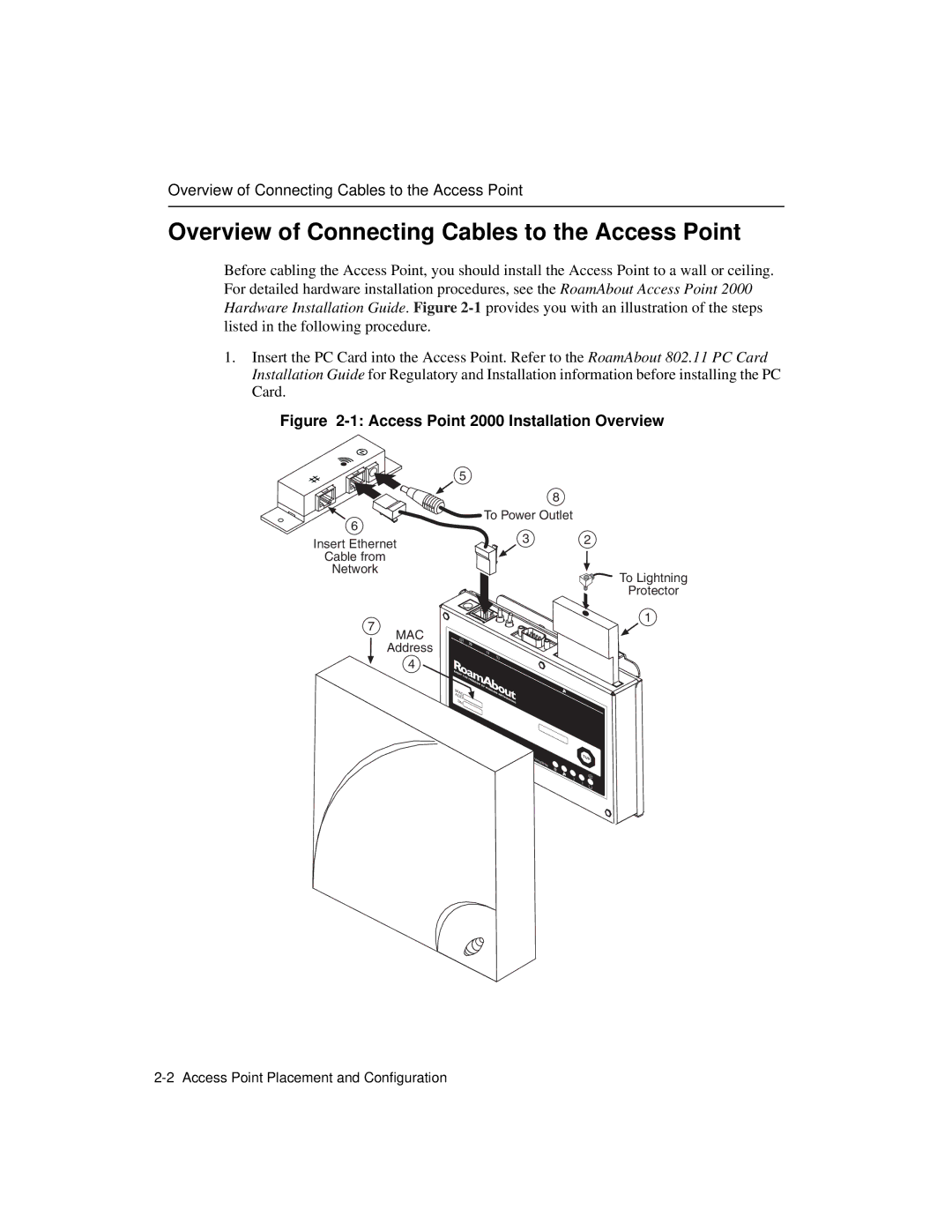 Enterasys Networks 9033348-02 Overview of Connecting Cables to the Access Point, Access Point 2000 Installation Overview 