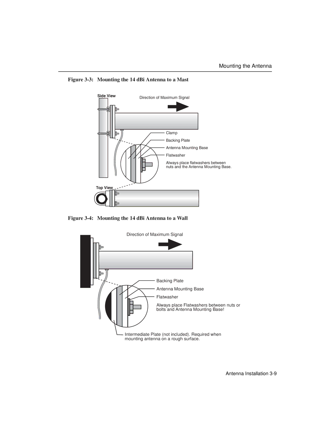 Enterasys Networks 9033348-02 manual Mounting the 14 dBi Antenna to a Mast 