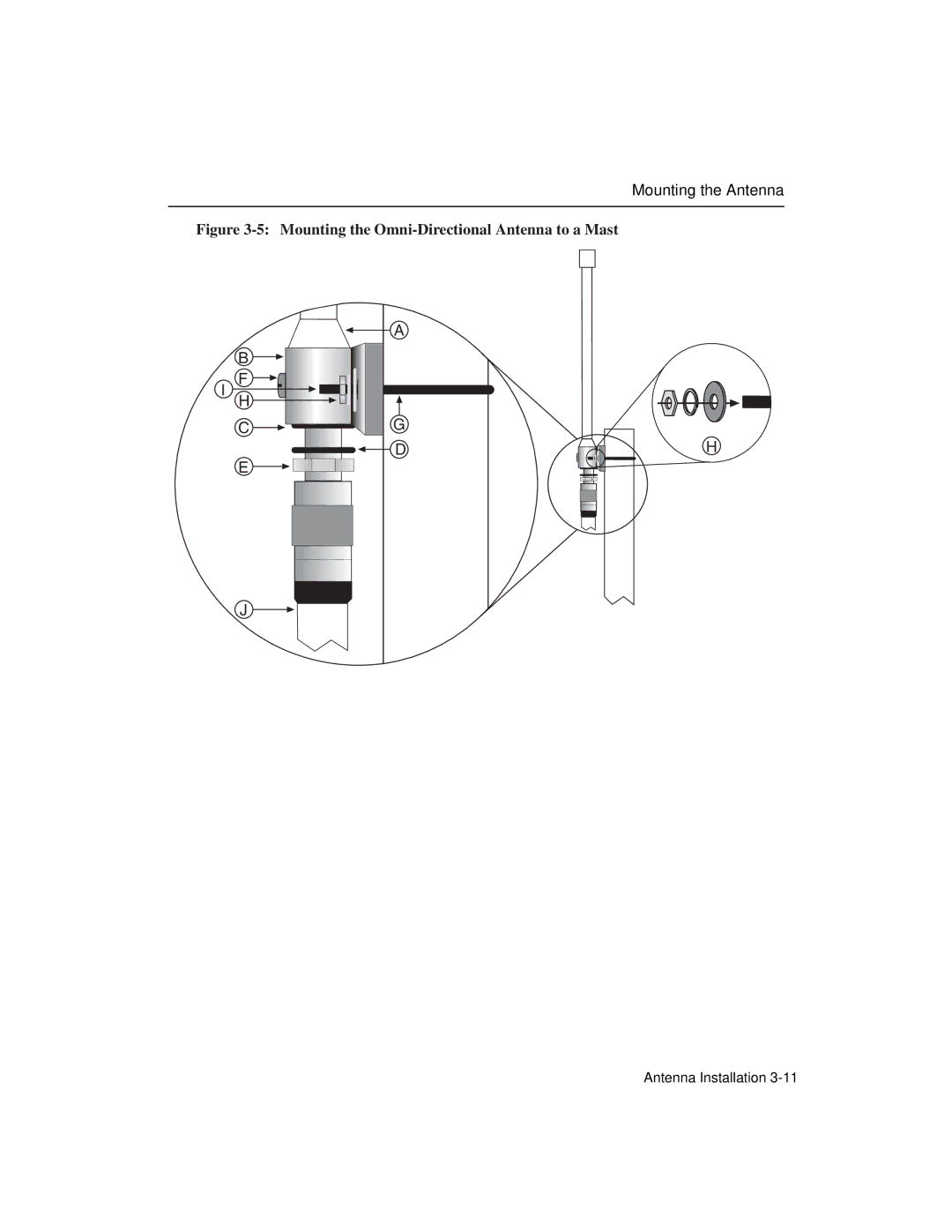 Enterasys Networks 9033348-02 manual Mounting the Omni-Directional Antenna to a Mast 