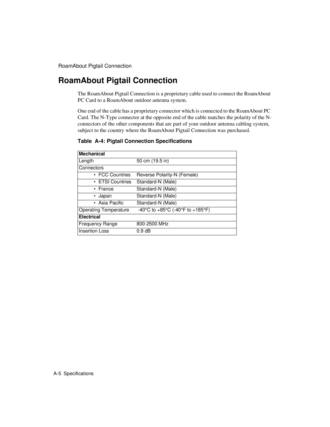 Enterasys Networks 9033348-02 manual RoamAbout Pigtail Connection, Table A-4 Pigtail Connection Specifications 