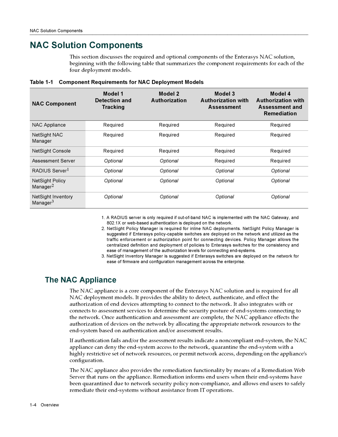 Enterasys Networks 9034385 manual NAC Solution Components, NAC Appliance 