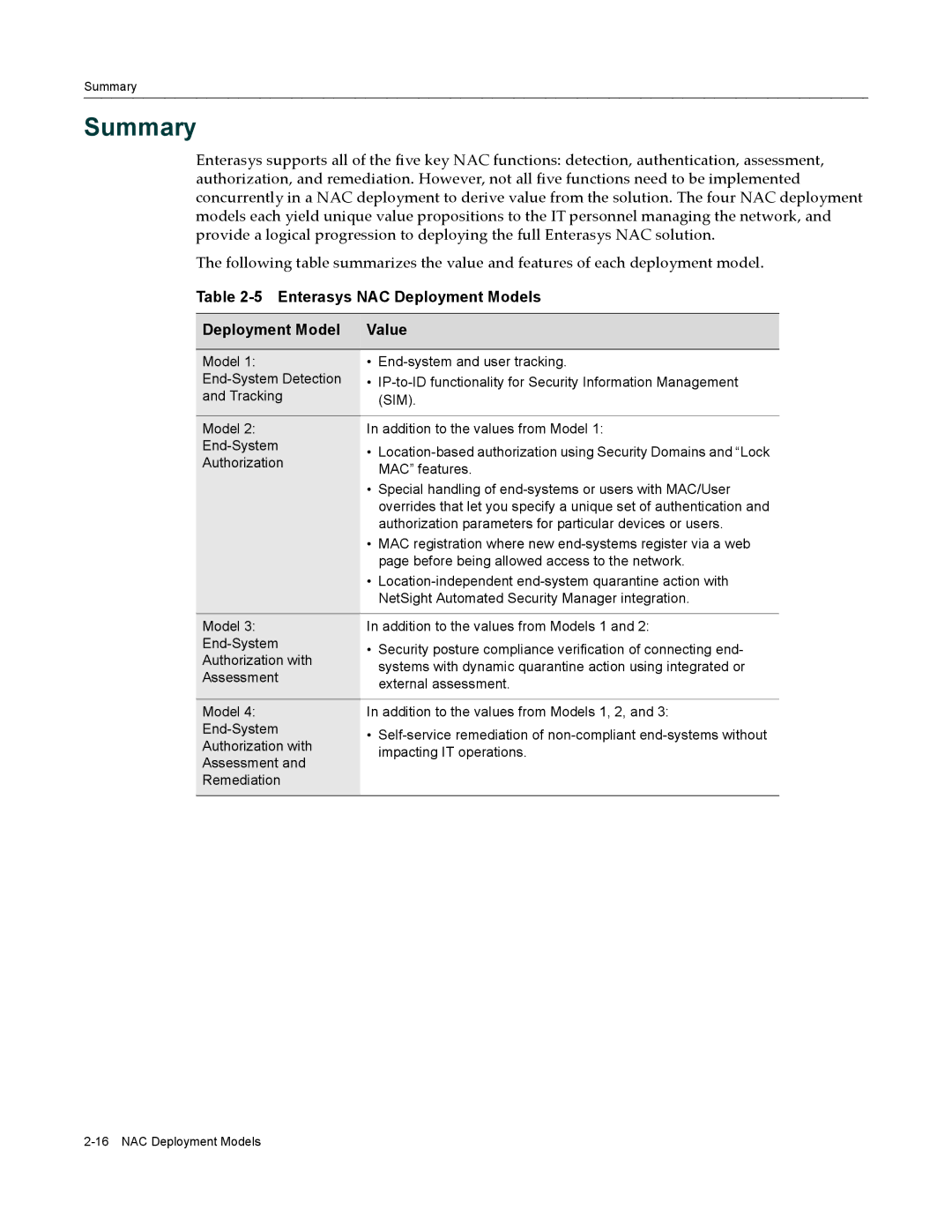 Enterasys Networks 9034385 manual Enterasys NAC Deployment Models Value 