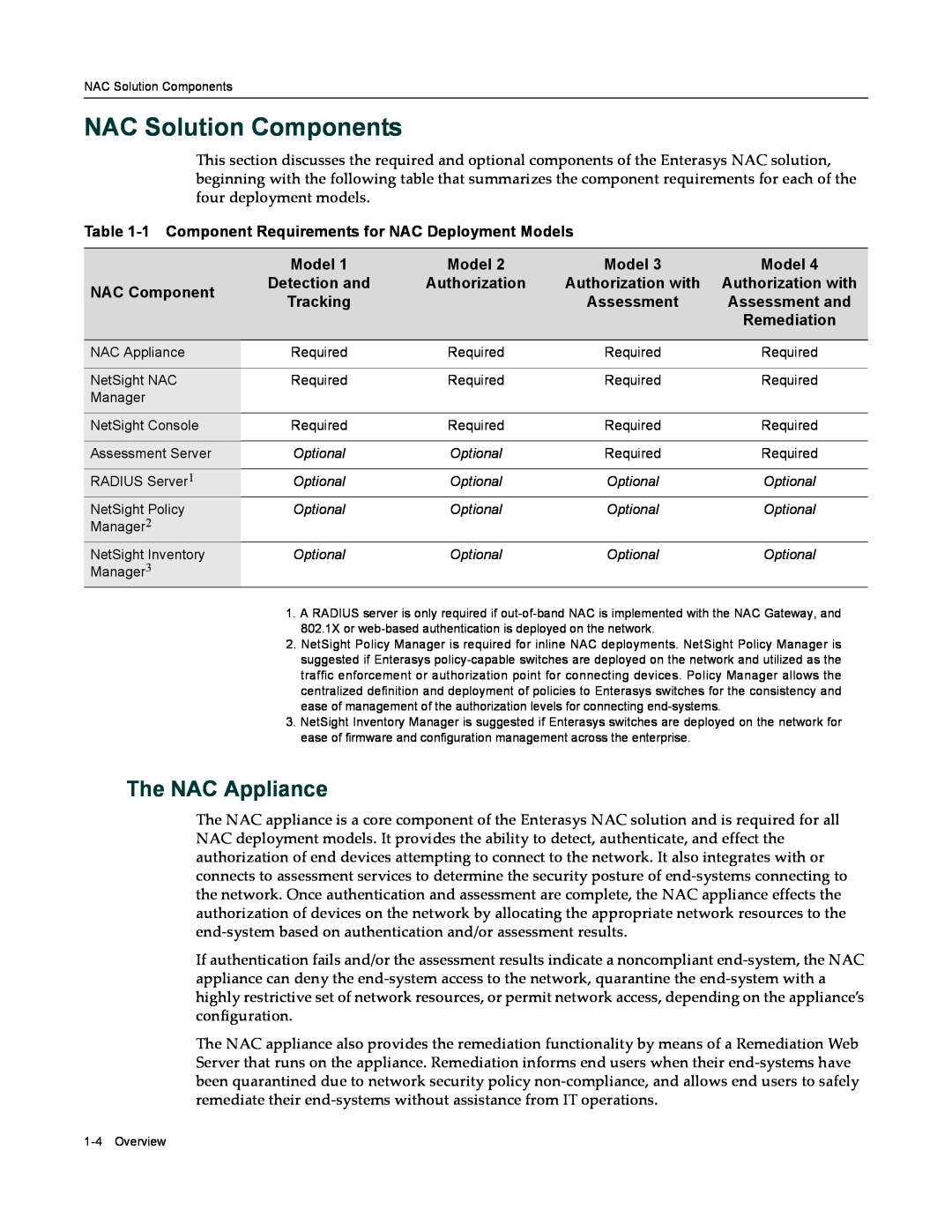 Enterasys Networks 9034385 NAC Solution Components, The NAC Appliance, 1 Component Requirements for NAC Deployment Models 