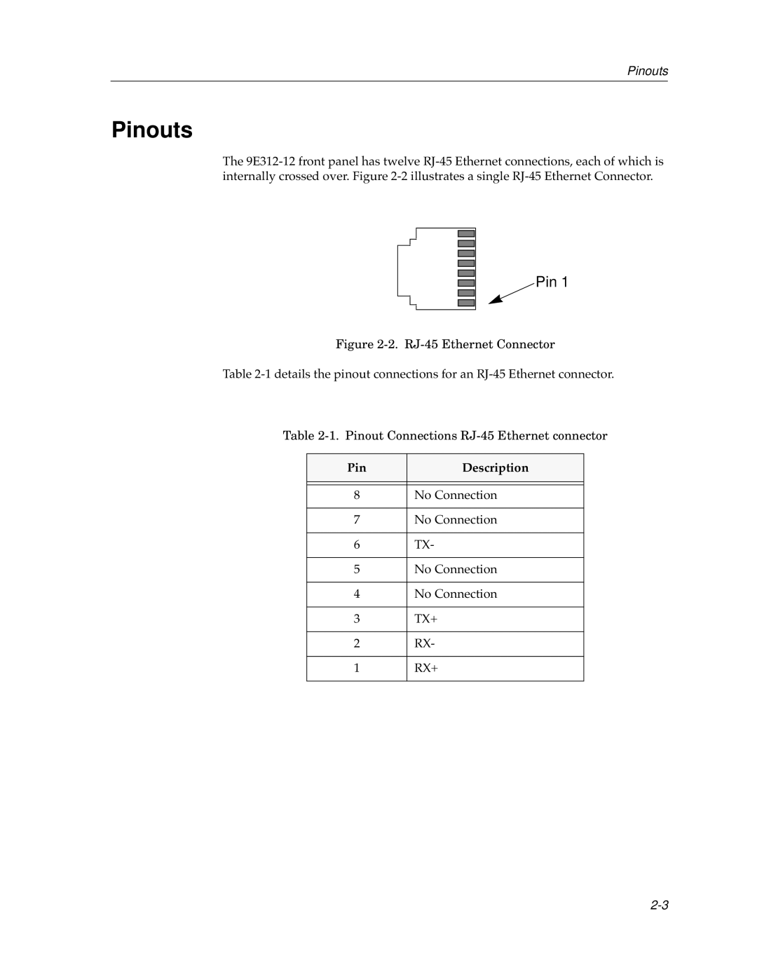 Enterasys Networks 9E312-12 manual Pinouts 