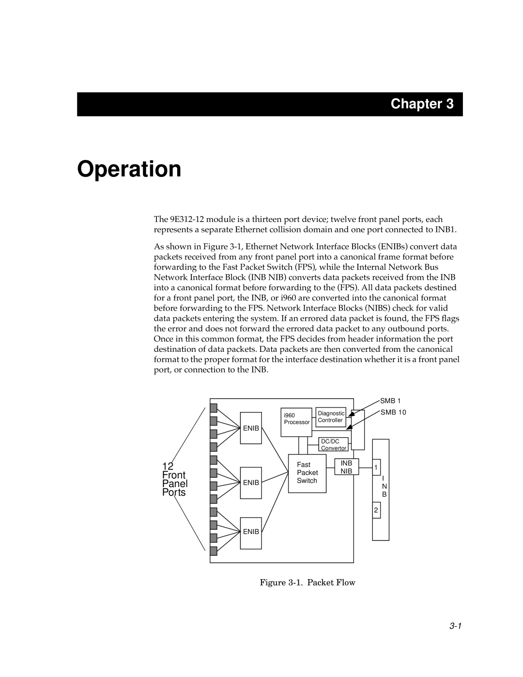 Enterasys Networks 9E312-12 manual Operation, Front Panel Ports 