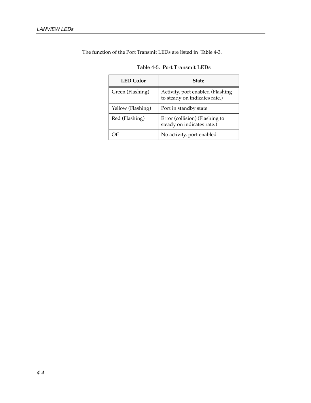 Enterasys Networks 9E312-12 manual Function of the Port Transmit LEDs are listed in Table 