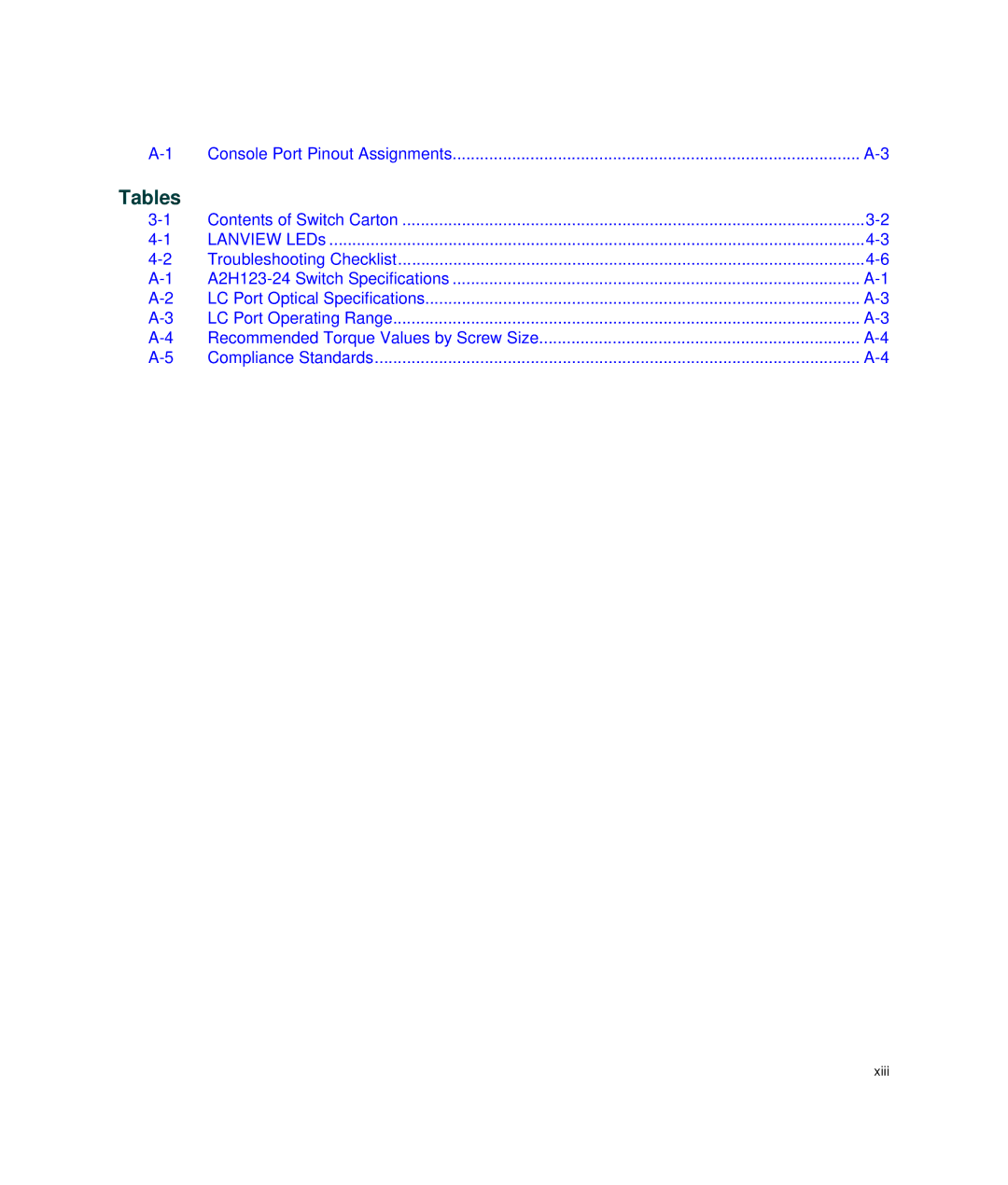 Enterasys Networks A2H123-24 manual Tables 