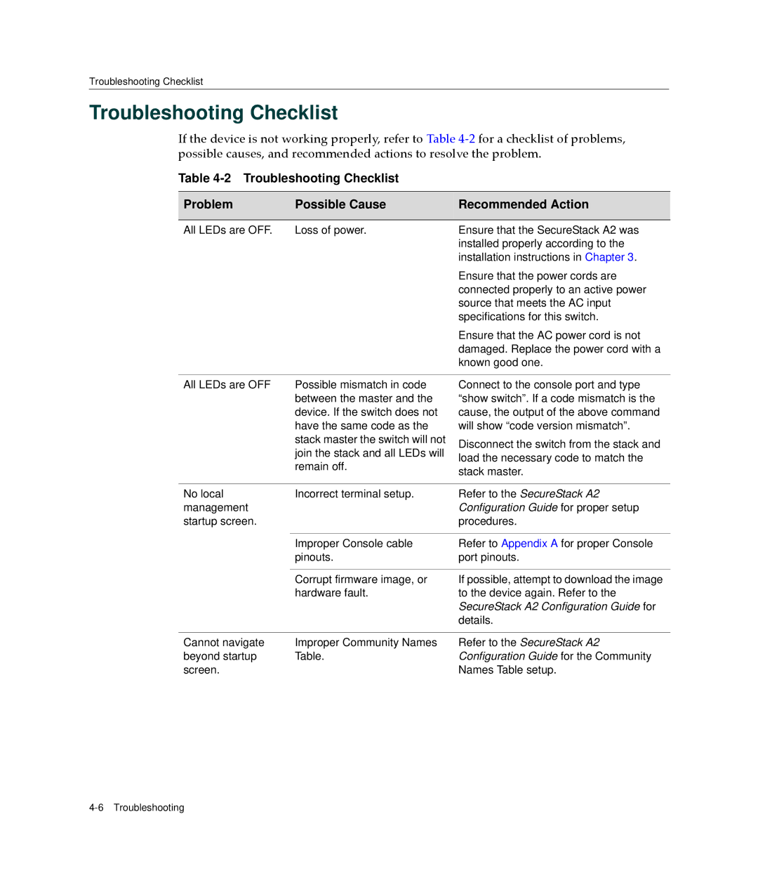 Enterasys Networks A2H123-24 manual Troubleshooting Checklist, Configuration Guide for proper setup 