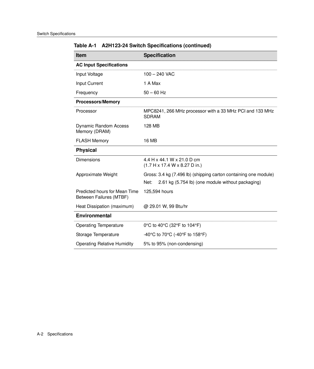 Enterasys Networks A2H123-24 manual Physical 