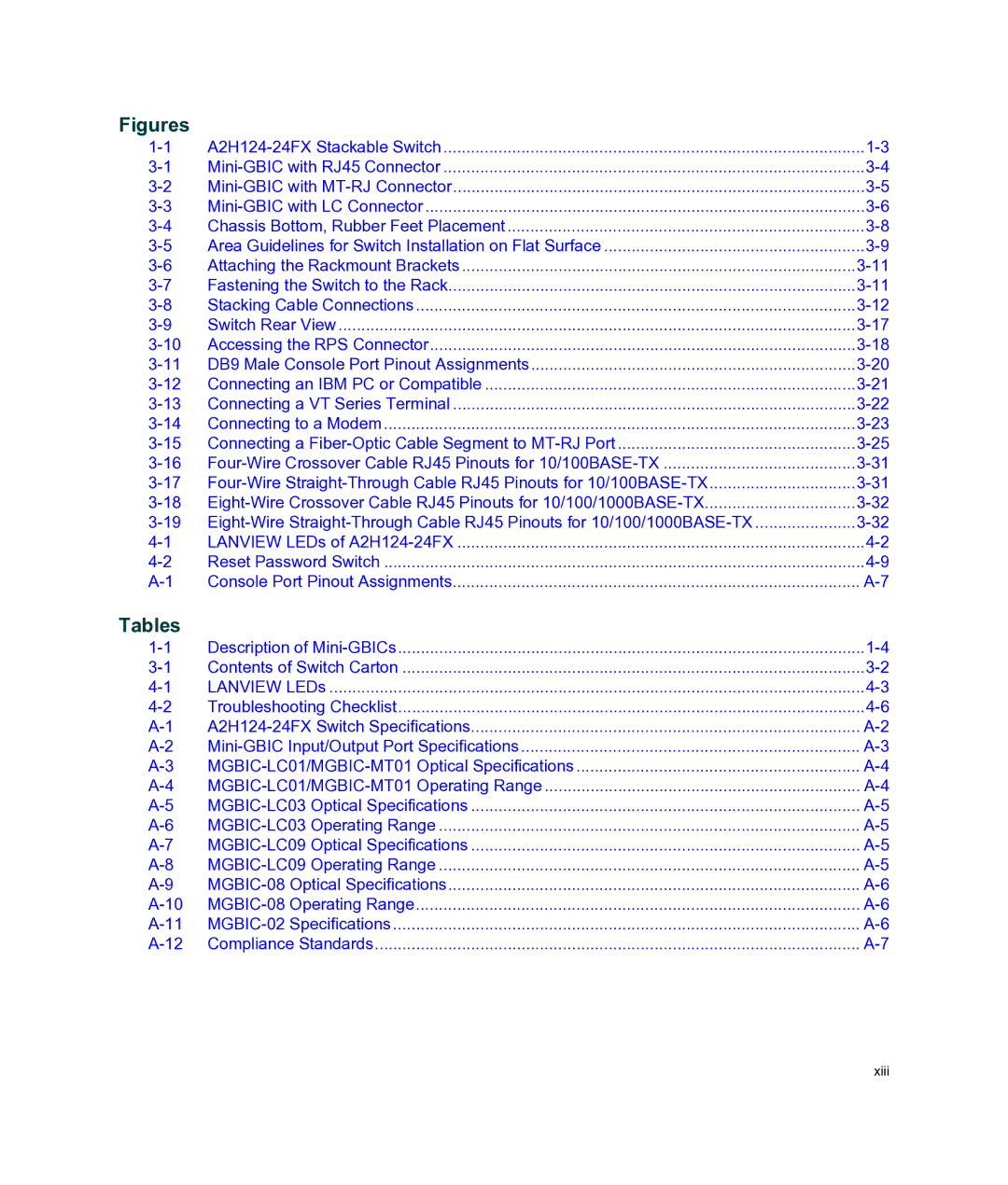 Enterasys Networks A2H124-24FX manual Figures 