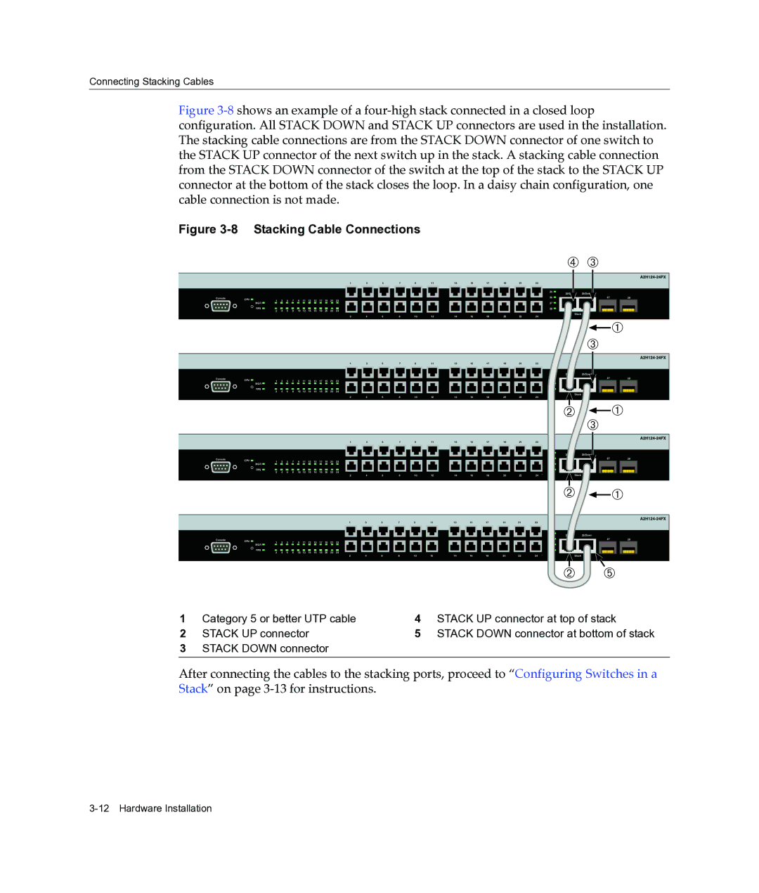 Enterasys Networks A2H124-24FX manual Stacking Cable Connections 