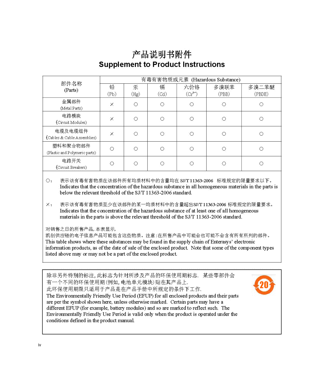 Enterasys Networks A2H124-24FX manual 