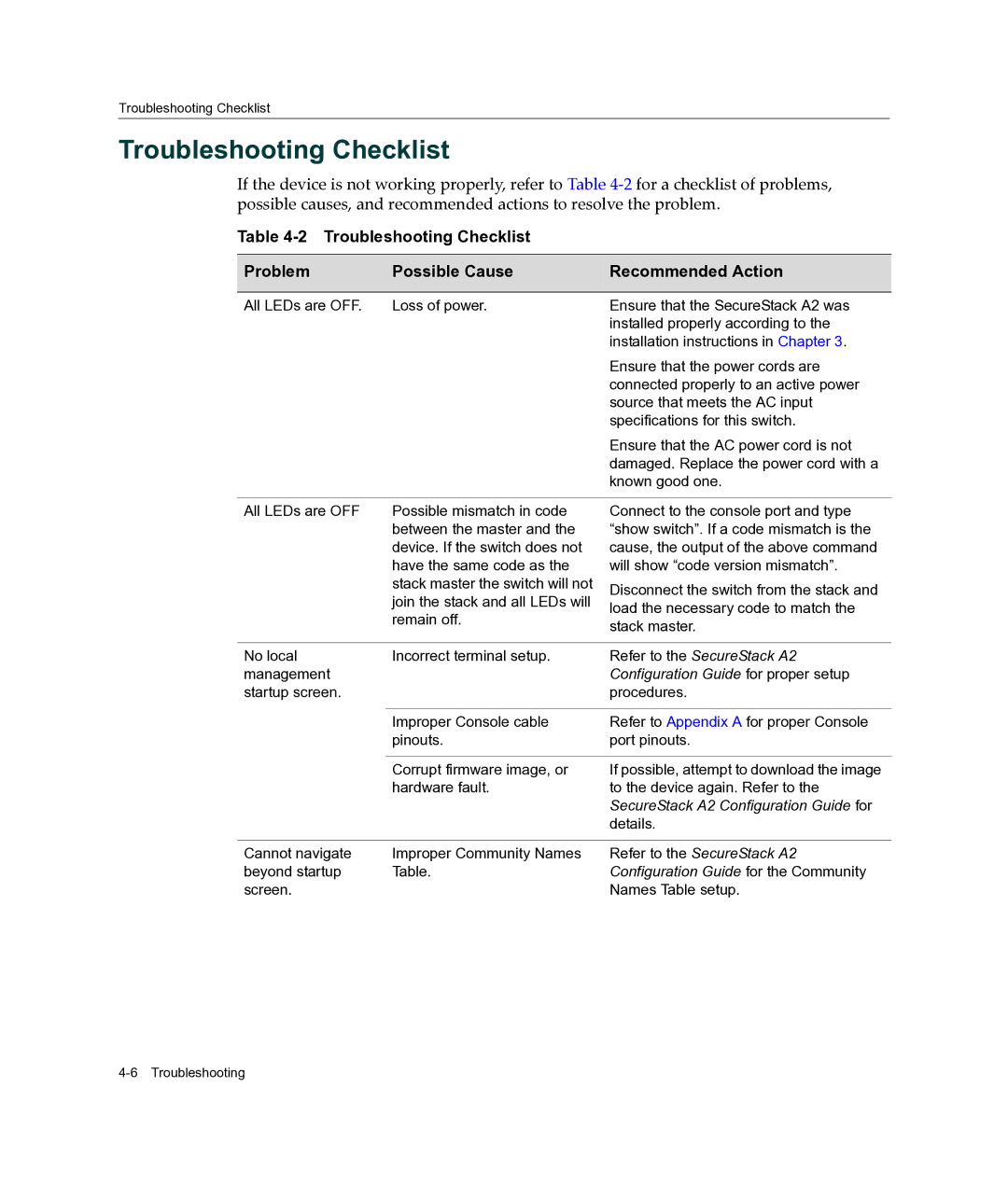 Enterasys Networks A2H124-24FX manual Troubleshooting Checklist, Configuration Guide for proper setup 