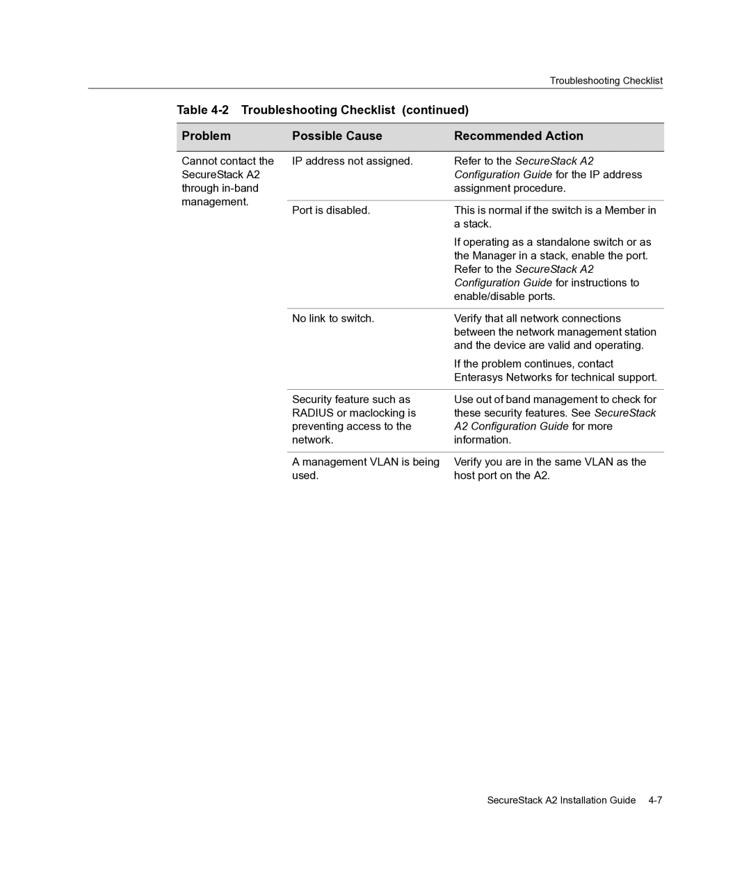 Enterasys Networks A2H124-24FX manual Configuration Guide for the IP address 