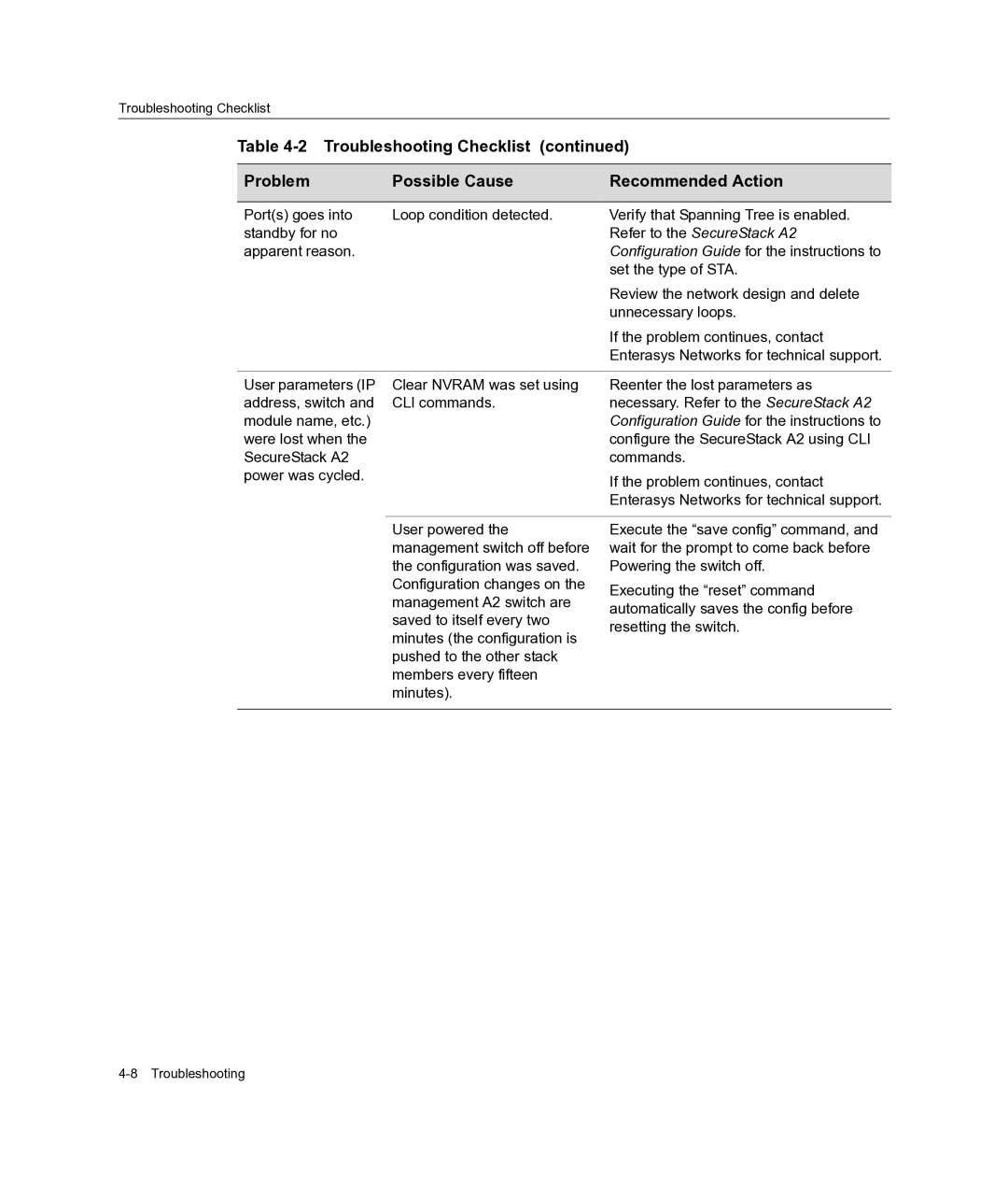 Enterasys Networks A2H124-24FX manual Refer to the SecureStack A2 