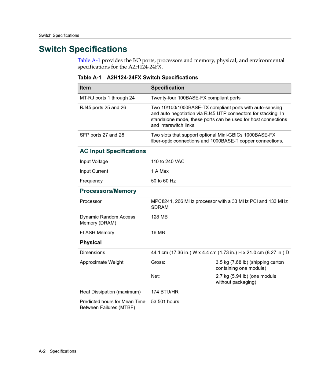 Enterasys Networks manual Table A-1 A2H124-24FX Switch Specifications 