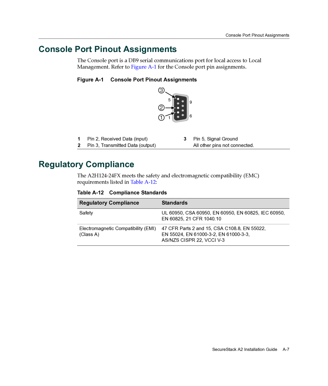 Enterasys Networks A2H124-24FX manual Console Port Pinout Assignments, Regulatory Compliance 