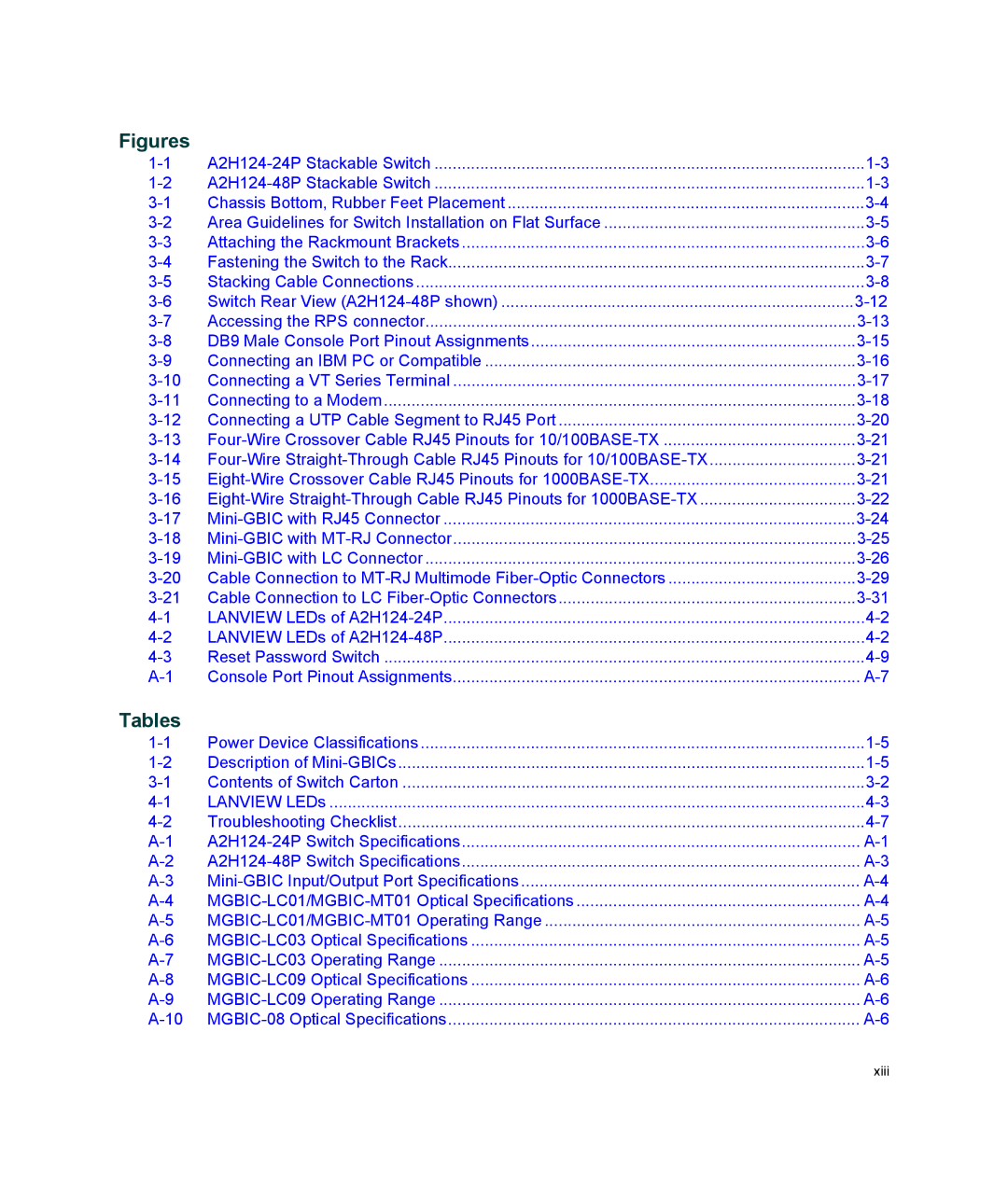 Enterasys Networks A2H124-24P, A2H124-48P manual Figures 