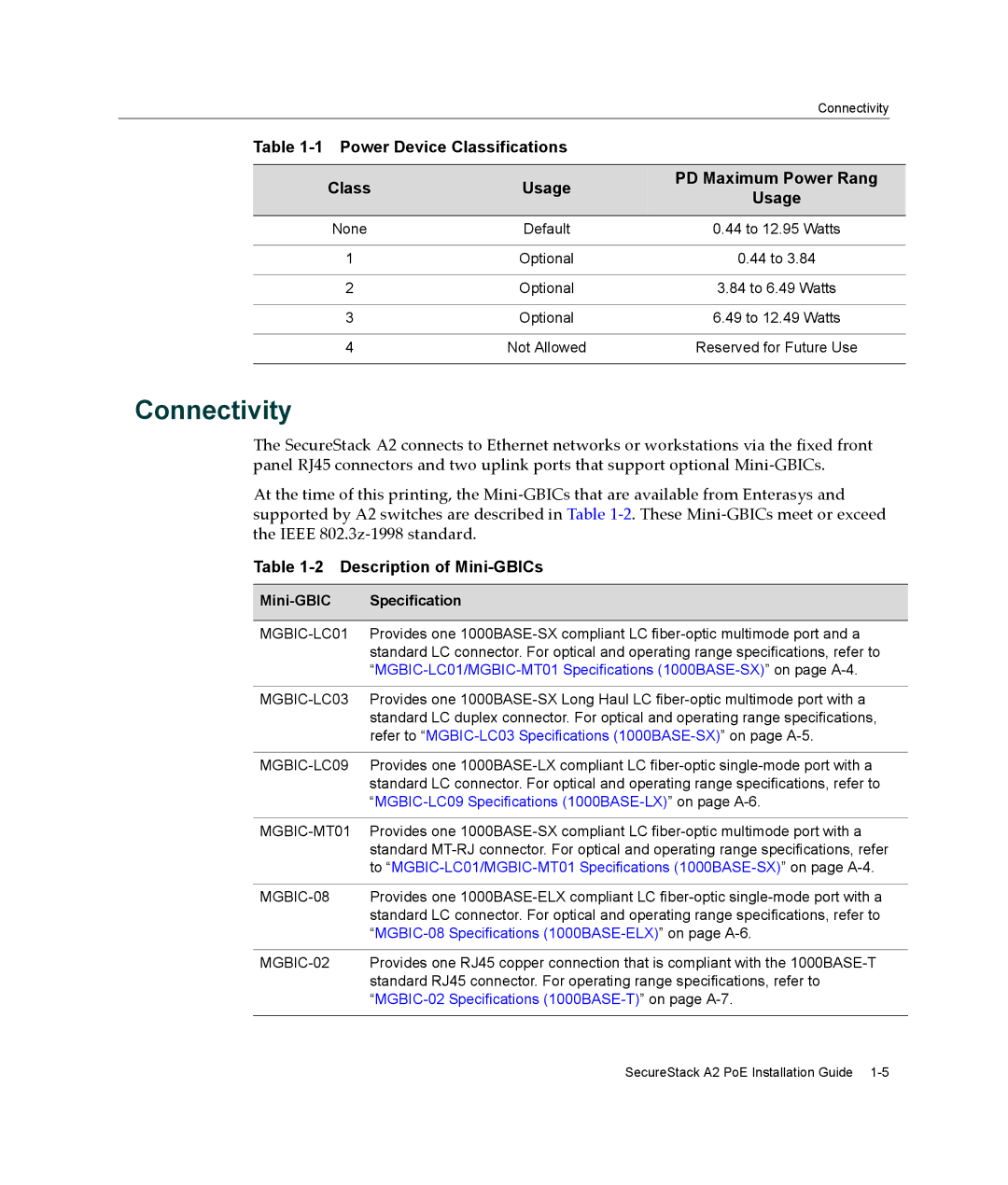 Enterasys Networks A2H124-24P, A2H124-48P manual Connectivity, Power Device Classifications Usage, Description of Mini-GBICs 