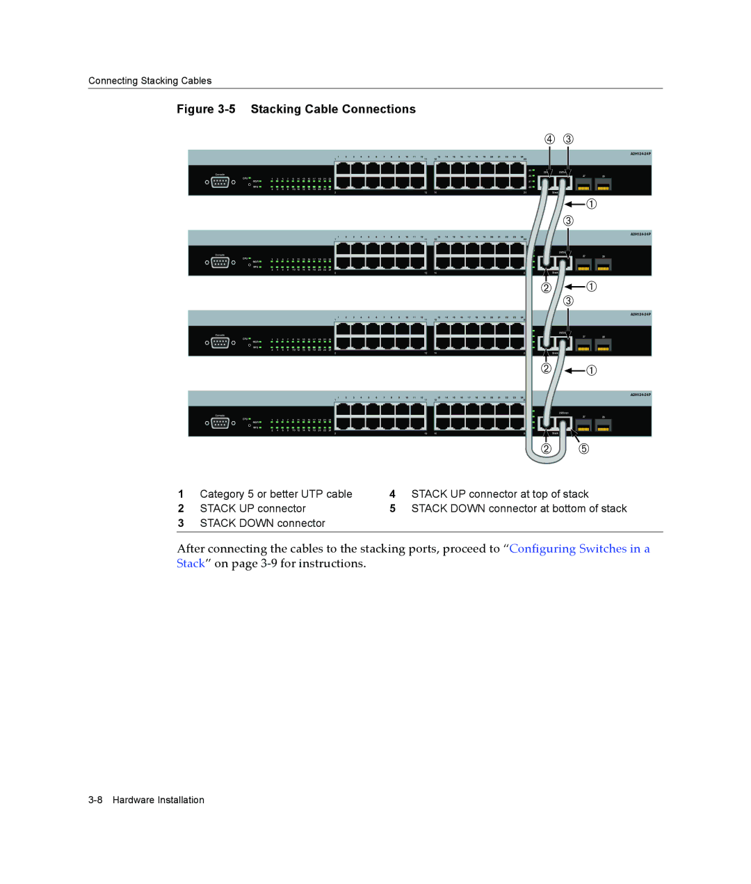 Enterasys Networks A2H124-48P, A2H124-24P manual Stacking Cable Connections 