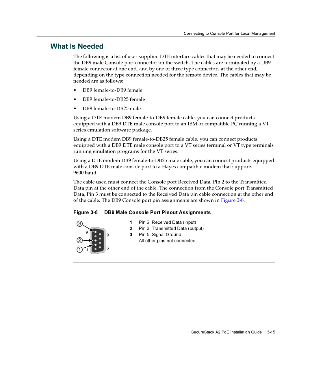 Enterasys Networks A2H124-24P, A2H124-48P manual What Is Needed, DB9 Male Console Port Pinout Assignments 