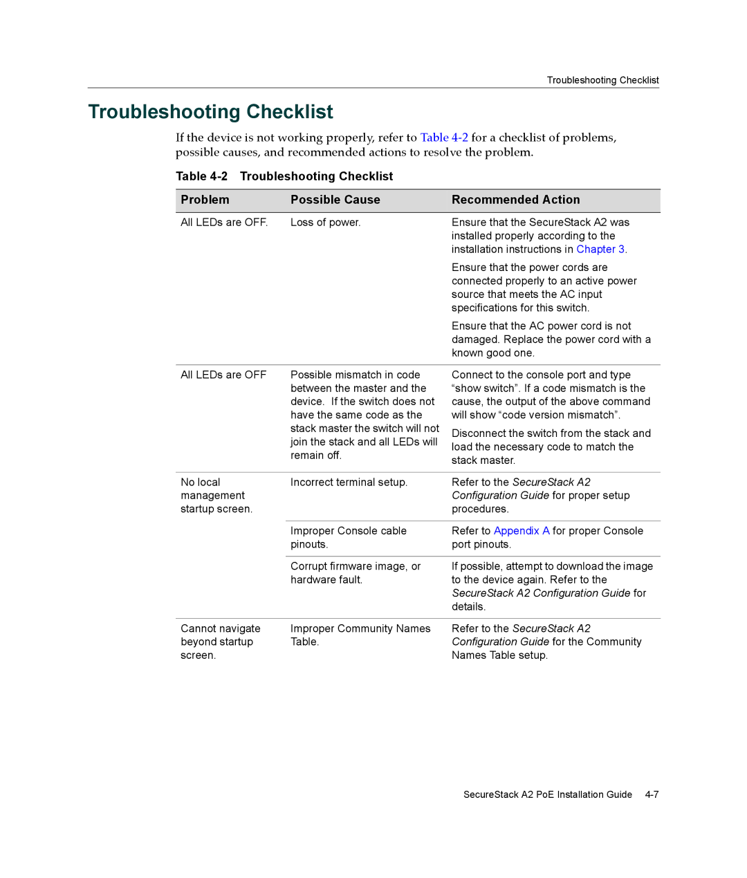 Enterasys Networks A2H124-24P, A2H124-48P manual Troubleshooting Checklist, Configuration Guide for proper setup 