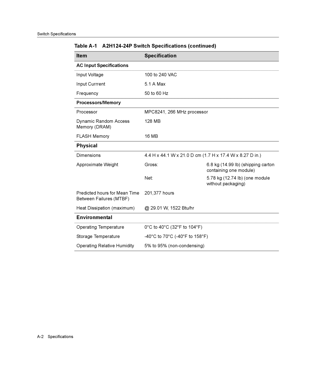 Enterasys Networks A2H124-48P, A2H124-24P manual Physical, Environmental 