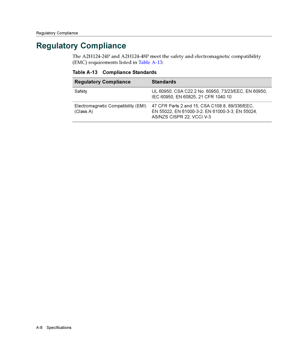 Enterasys Networks A2H124-48P, A2H124-24P manual Table A-13 Compliance Standards Regulatory Compliance 