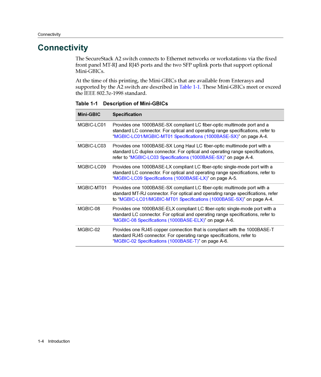 Enterasys Networks A2H254-16 manual Connectivity, Description of Mini-GBICs 