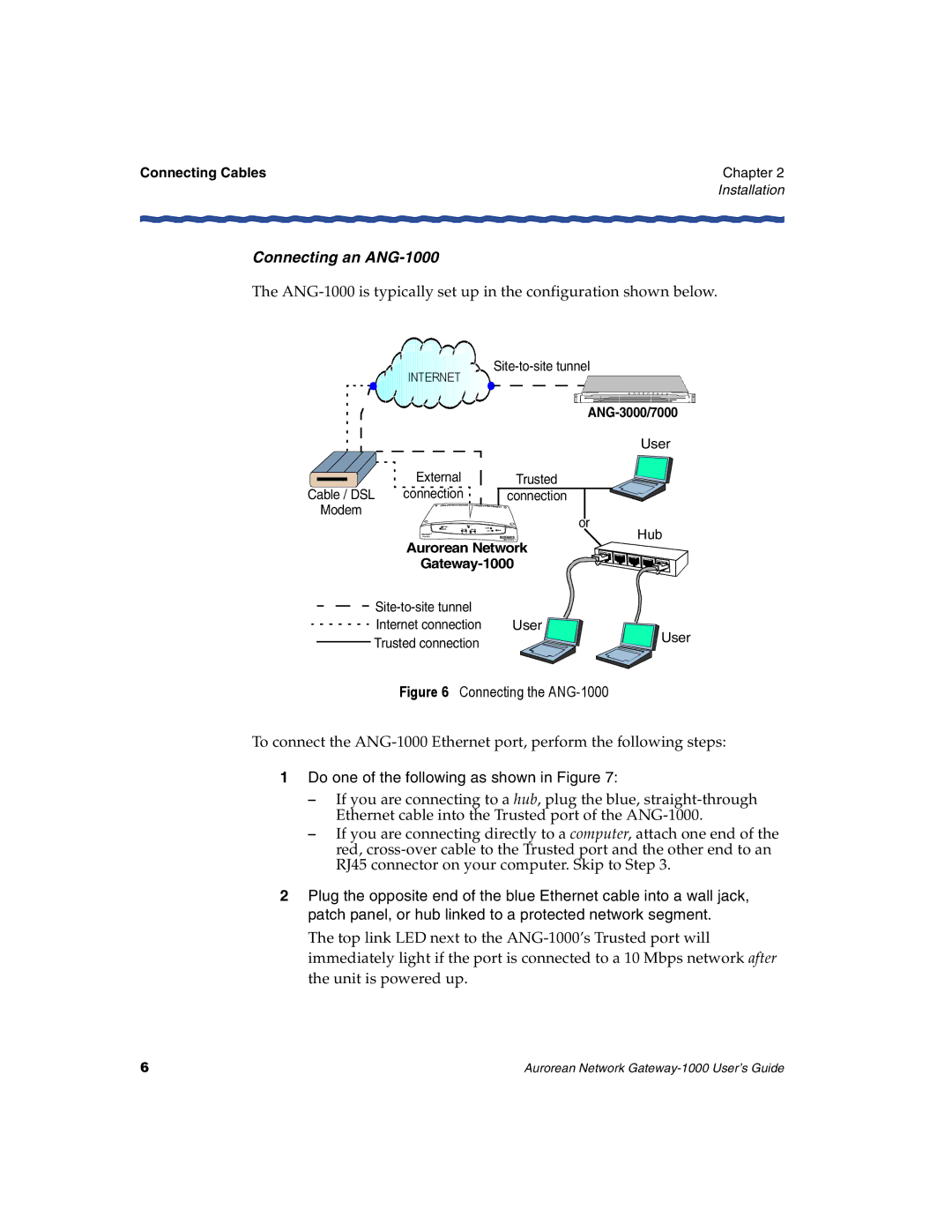 Enterasys Networks ANG-1000 manual Do one of the following as shown in Figure, ANG-3000/7000, Aurorean Network Gateway-1000 