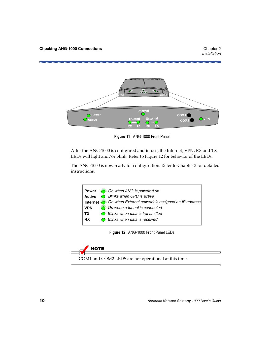 Enterasys Networks ANG-1000 manual COM1 and COM2 Leds are not operational at this time, Power, Active, Internet 