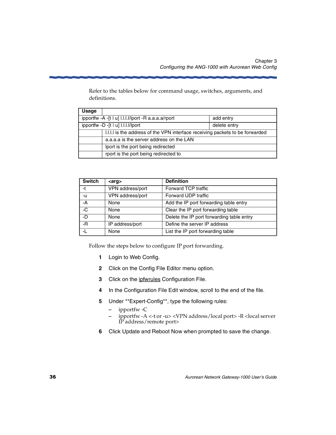 Enterasys Networks ANG-1000 manual Follow the steps below to configure IP port forwarding, Usage, Switch Arg Definition 