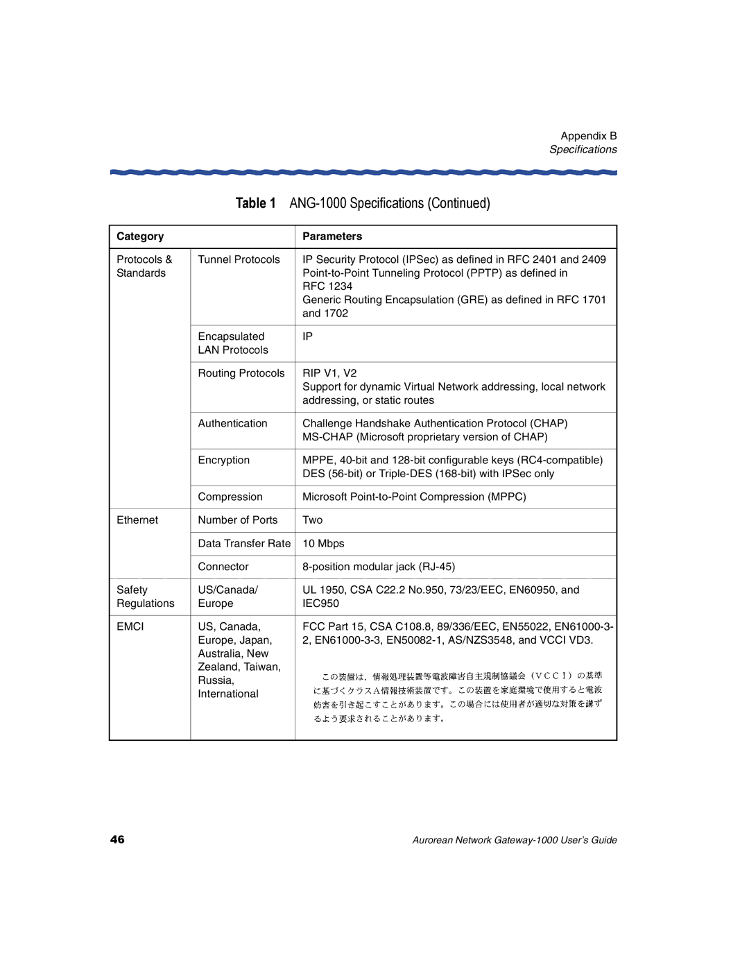 Enterasys Networks ANG-1000 manual Specifications 