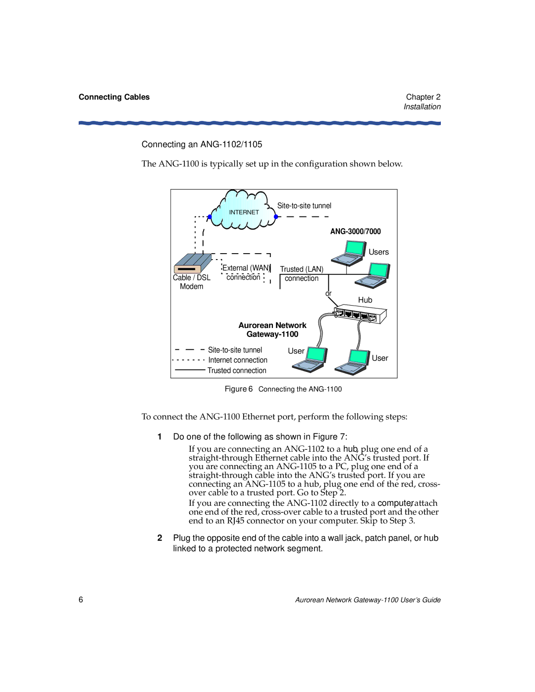 Enterasys Networks ANG-1100 manual Do one of the following as shown in Figure, ANG-3000/7000, Aurorean Network 