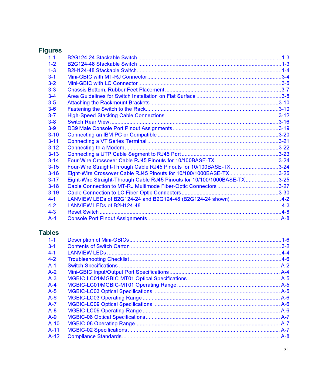 Enterasys Networks B2G124-24 manual Figures 