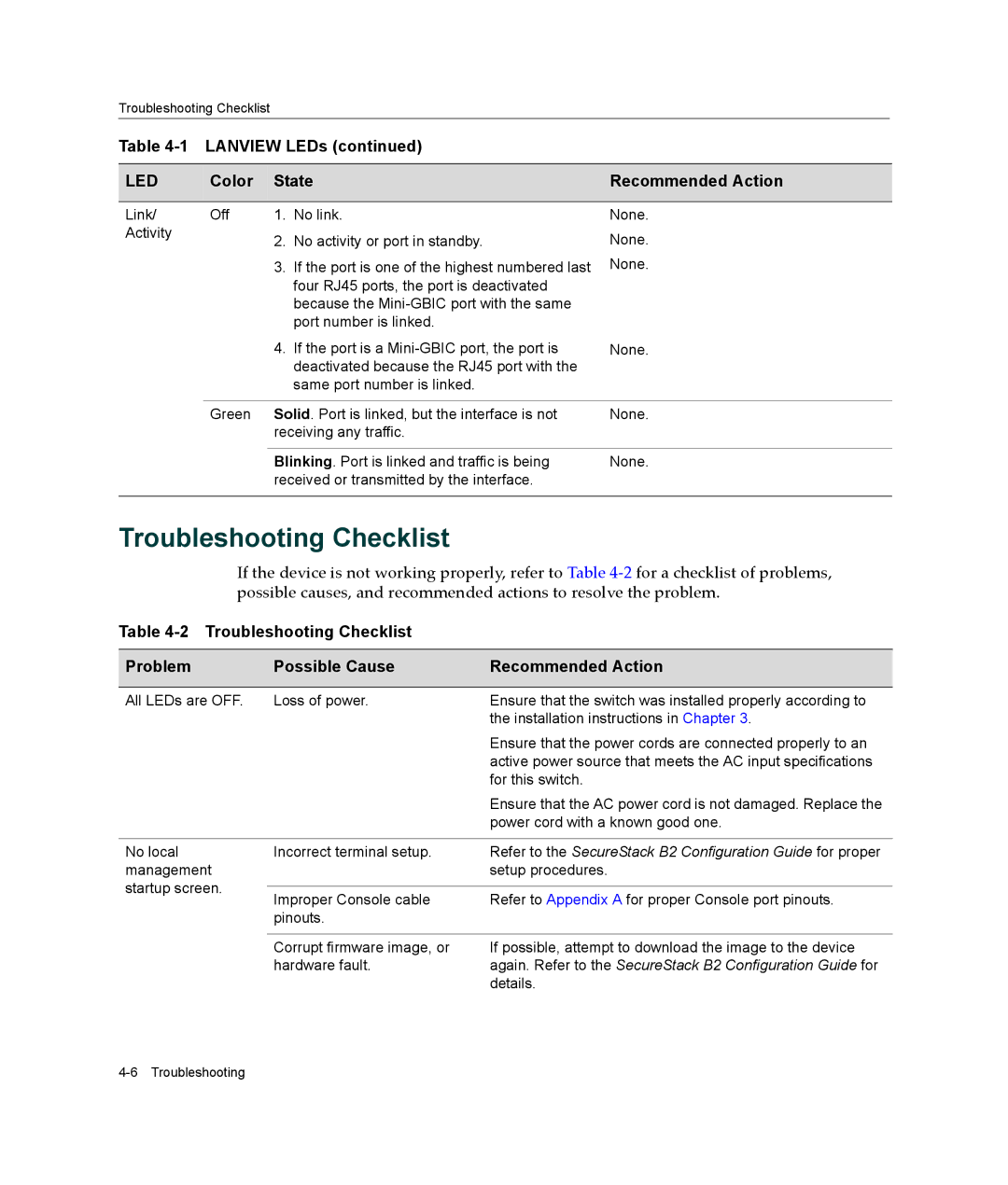 Enterasys Networks B2G124-24 manual Troubleshooting Checklist, Refer to the SecureStack B2 Configuration Guide for proper 