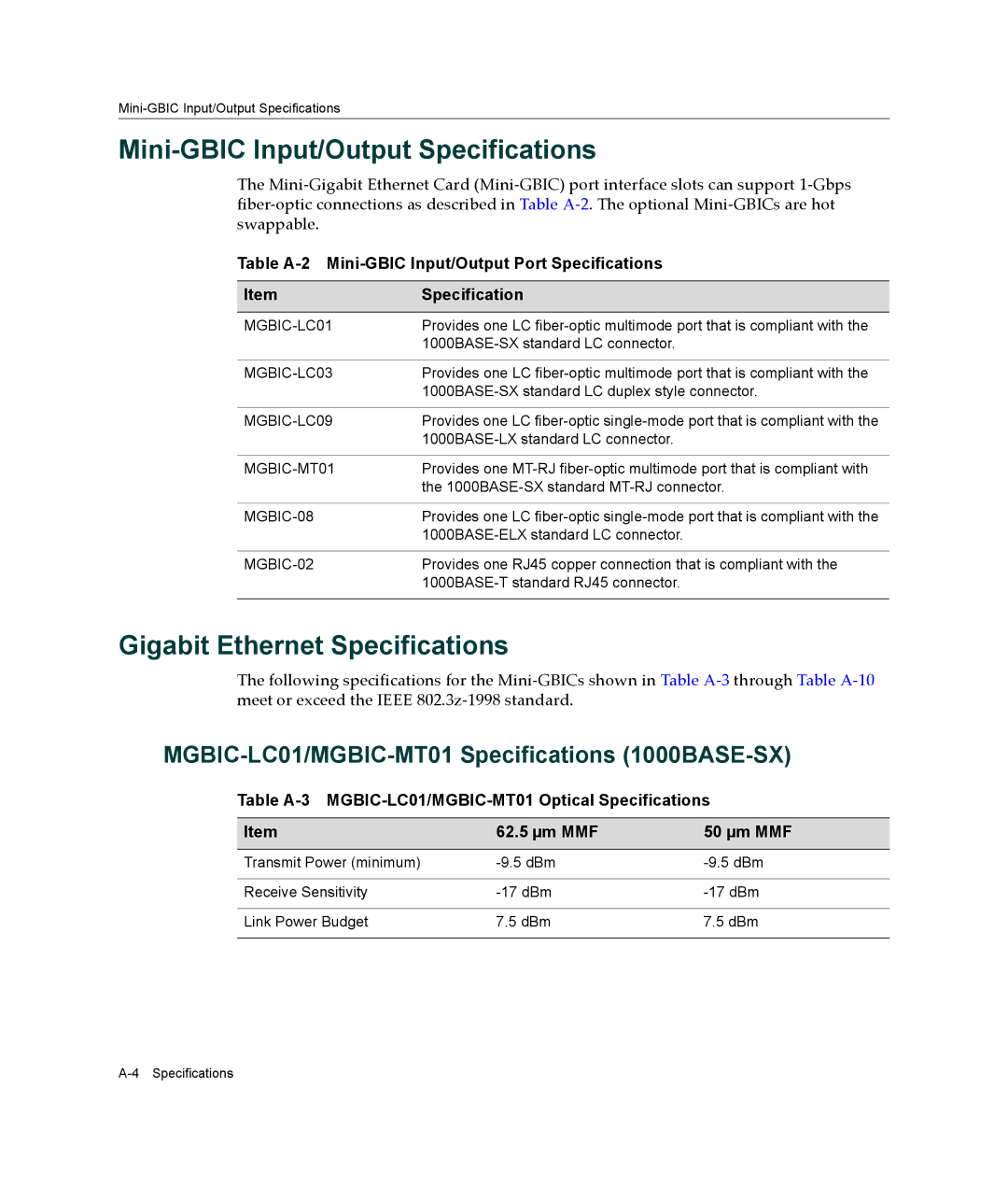 Enterasys Networks B2G124-24 manual Mini-GBIC Input/Output Specifications, Gigabit Ethernet Specifications 