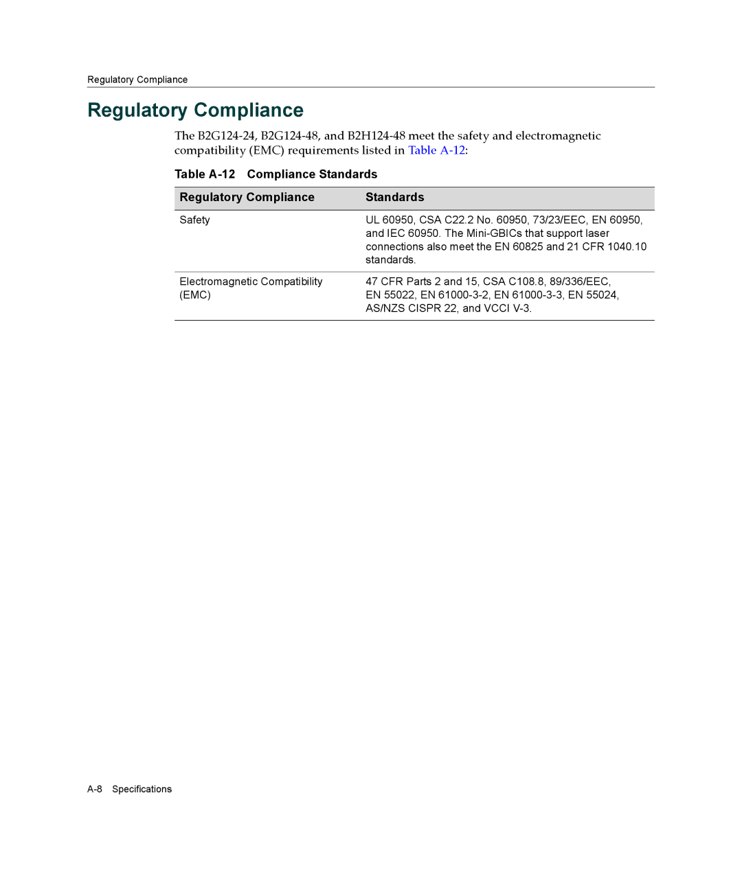 Enterasys Networks B2G124-24 manual Table A-12 Compliance Standards Regulatory Compliance 